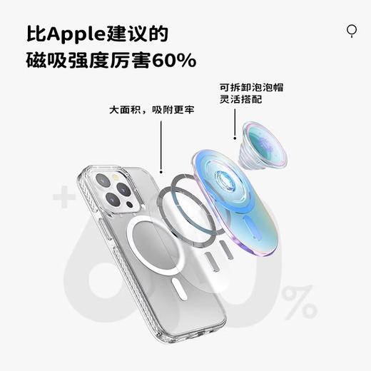 【椭圆啪嗒·三枚搭配】PopSockets泡泡骚磁吸手机气囊支架指环扣 椭圆啪嗒 全透 偏光蓝 泡泡 精灵泉水 商品图1