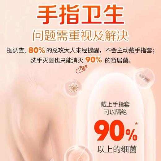 第六感手指套成人专用情趣超薄指套调情前戏 商品图2