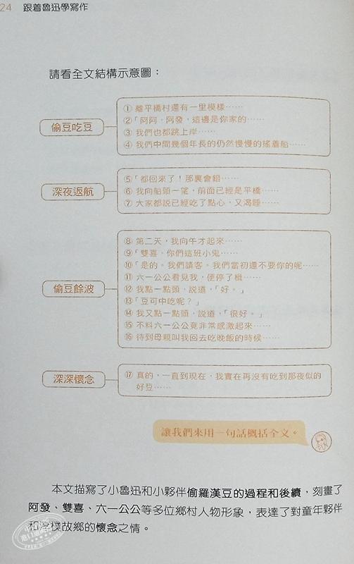 预售 【中商原版】跟着鲁迅学写作 港台原版 三支铅笔读写研究中心 香港商务印书馆 商品图4