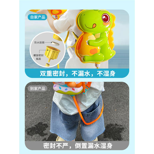 【萌娃新宠，背包水枪大战】大容量背包水枪一推一拉不费劲，锻炼手眼协调，喷水宝宝背包式呲水男孩玩水QQ父亲节礼物新年礼盒年货礼盒 商品图1