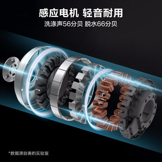 美的（Midea）洗衣机全自动波轮 8公斤大容量宿舍租房神器 9小时预约家用脱水甩干免清洗小型迷你不占地水电双宽 【随心洗系列】MB80V33B 商品图4