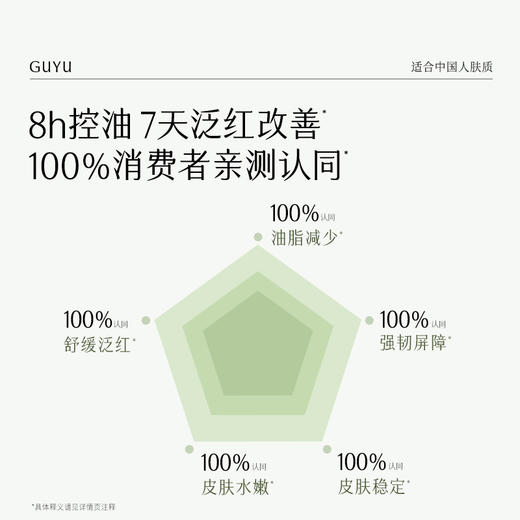 【会员随心选】谷雨「白千修护霜」白千松露控油修护轻颜霜50g#专区部分退款不发货# 商品图2