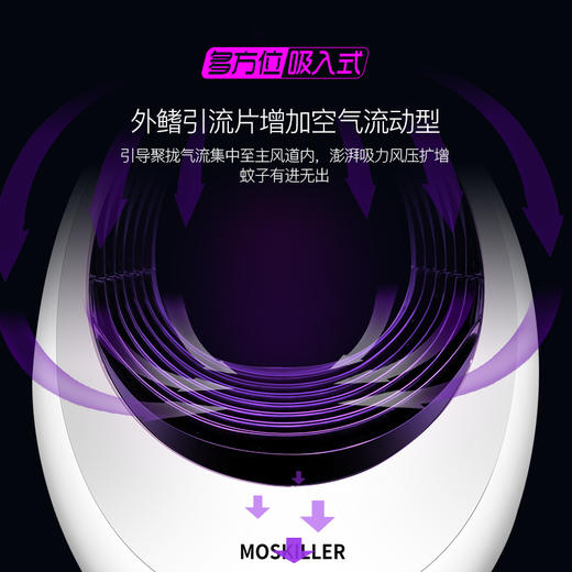 【精选】日硕智能纯物理中空光波静音灭蚊灯 物理灭蚊 多方位吸入式 商品图4