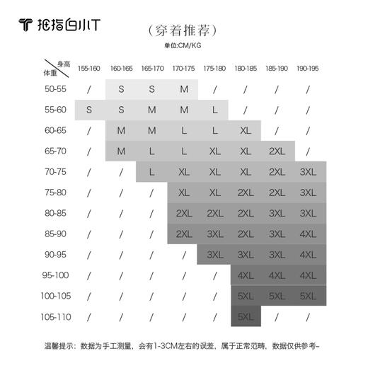 拇指白小T高支压胶短袖POLO衫无我系列 商品图4