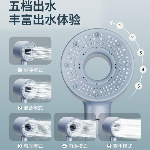 拉多姆手喷 8127简约白/8128星空银 商品图2