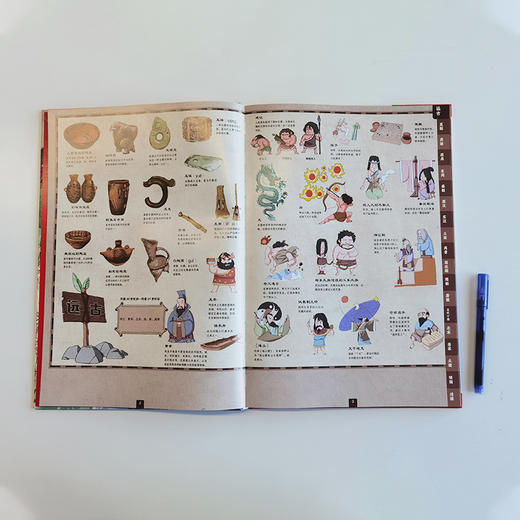 全景图解中国历史 （精装大开本） 商品图3