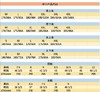 李宁女短袖T恤ATST580-2 商品缩略图1