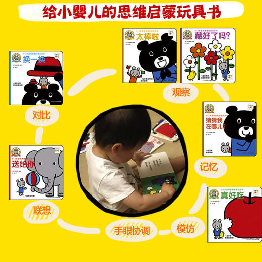 0-3岁逻辑思维启蒙玩具书 点读版套装全6册 商品图2