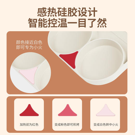 【早餐从不将就！每天3分钟花样早餐~】麦饭石二合一煎蛋锅 平底不粘鸡蛋锅 迷你煎锅早餐锅 厨房牛排锅！-QQ 商品图3