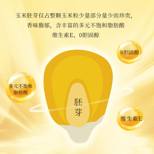 暮秋坊 玉米油 商品图3