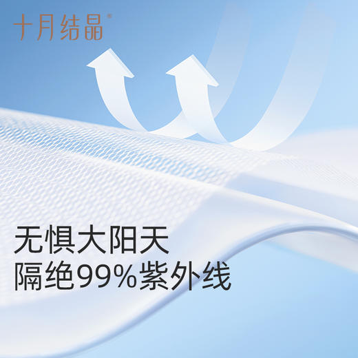 【满200减100】出游逛街防紫外线户外防晒帽 商品图2