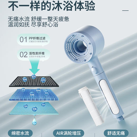 拉多姆手喷 8127简约白/8128星空银 商品图3