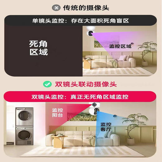 小蚁智能摄像机  S20 商品图4