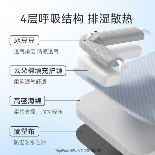【4层呼吸结构，冰豆豆凉感纤维，大大大空间，萌萌大眼！】新款大眼怪兽凉感狗狗垫子 透气清凉小型犬 春夏季狗床猫窝宠物狗窝-QQ 商品图2