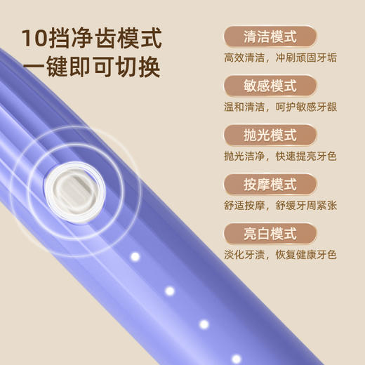 力博得智能声波电动牙刷（LBT-203563A） 商品图9