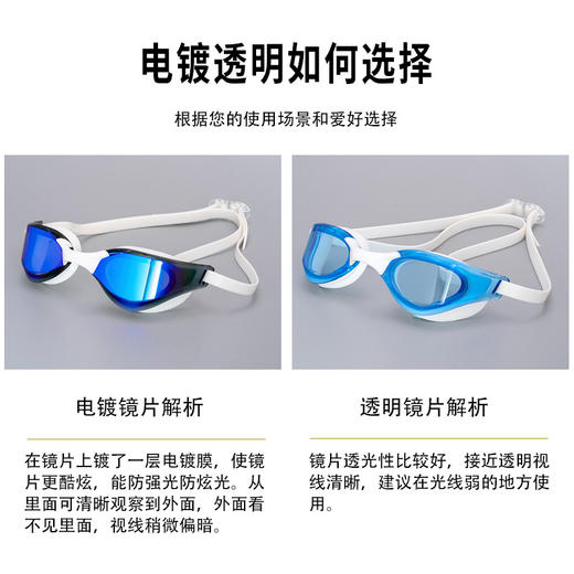 【高清泳镜成人款 防雾电镀游泳眼镜】硅胶防水 专业赛镜竞速游泳镜  商品图2