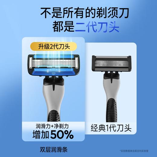 英吉利剃须刀手动防刮伤5层刀片旅行便携刮胡刀男士非电动老式刮胡子刀金属刀架剃须泡沫升级金属 商品图5