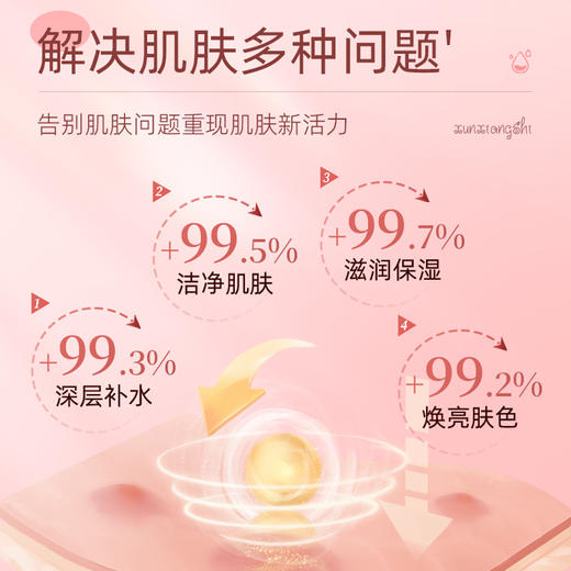 故乡好物 |（到手3瓶）寻香师大马士革玫瑰精粹液 商品图2