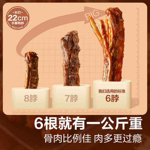 良品铺子|【爆款满减】手撕/风干鸭脖(香辣味)60g（单拍不发货） 商品图1