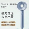 拉多姆手喷 8127简约白/8128星空银 商品缩略图1