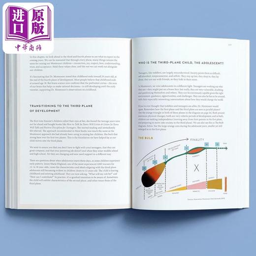 【中商原版】蒙台梭利儿童The Montessori Child A Parents Guide to Raising Capable Children with Creative Minds英文原版 商品图2