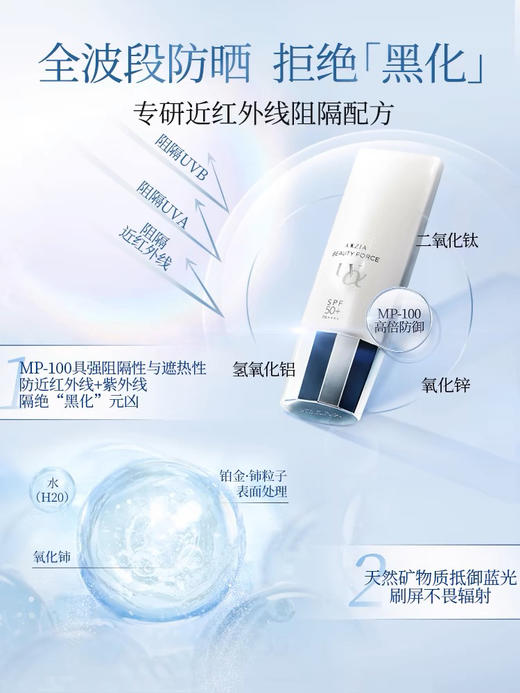 【院线科技】AXXZIA晓姿防晒40g 水感清透巨清爽隔离乳SPF50+ 商品图1