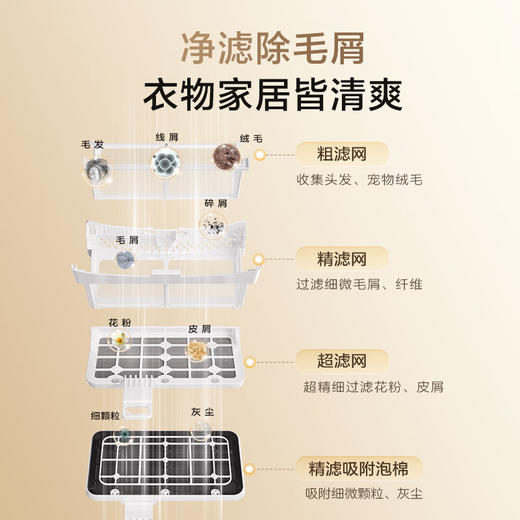 海尔（Haier）云溪386W洗烘套装 10KG精华洗滚筒洗衣机+双擎热泵烘干机 三变频 超薄全嵌 3D透视烘干 386W+386W 商品图6