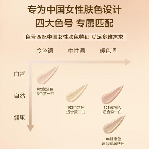 欧珀莱 肌密润养粉底液 自然色 30ml/瓶 商品图2