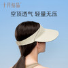 【满200减100】出游逛街防紫外线户外防晒帽 商品缩略图4
