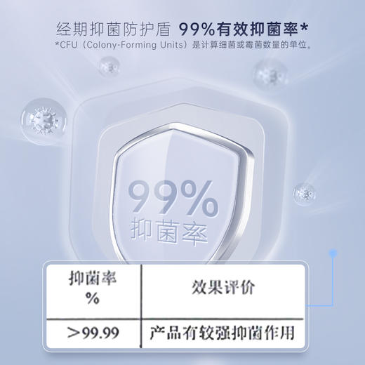 自由点益生菌无感透气超薄平衡私处卫生巾组合装74片 商品图3