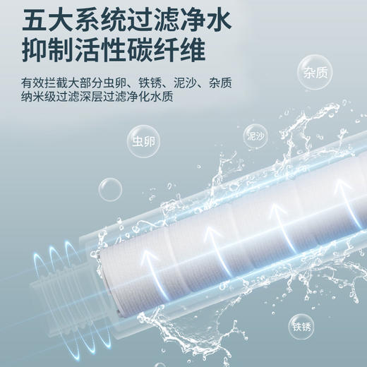 拉多姆手喷 8127简约白/8128星空银 商品图4