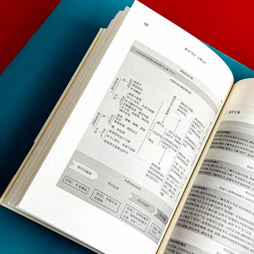 顺“时”而为  礼赞生命 华东师范大学附属小学“二十四节气”综合实践活动课程 商品图13