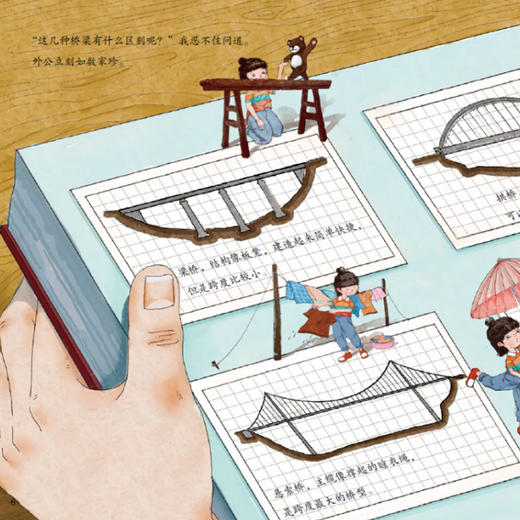 《超厉害的中国交通工程》（全4册） 商品图5