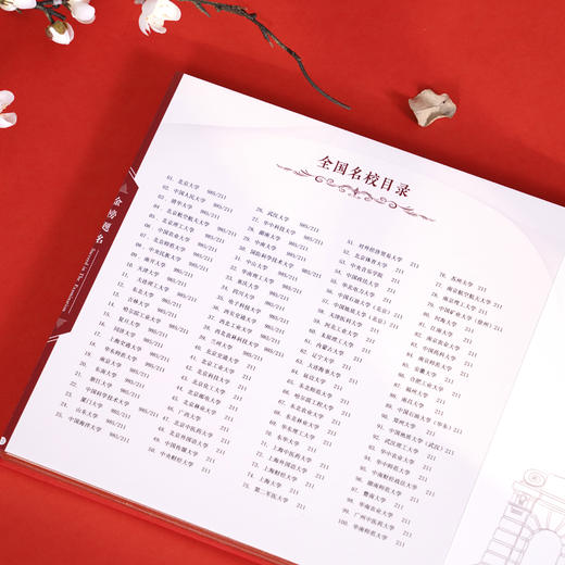 2024《金榜题名》中国百年名校珍邮典藏大全 23所名校31枚珍邮 中国科举博物馆权威出品 商品图10