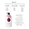 【门店直发】Soofelife舒芬妮沐浴露滋润保湿香氛沐浴乳1KG 商品缩略图6
