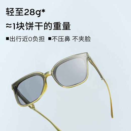 BubbleYo-yo悠悠系列折叠方圆框墨镜 赠眼镜包*1 商品图5