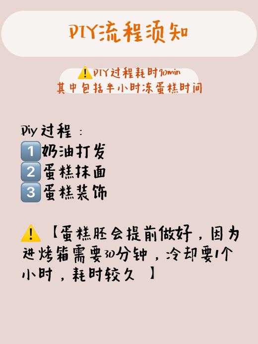 （项目1）DIY生日蛋糕 商品图2