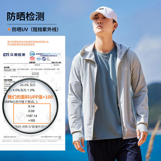 拓路者夏季防晒服男2024新款凉感防紫外线UPF100+透气全脸防晒衣 商品图1