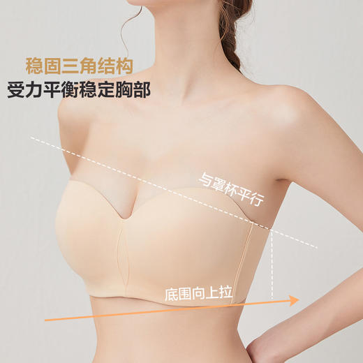 怎么蹦都不掉！隐形无痕素雅洞洞杯调整型文胸 夏日必备无肩带内衣 软钢圈大胸可穿 洞洞杯透气舒适 商品图1