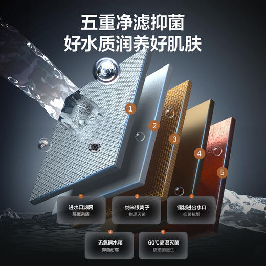 【以旧换新】海尔（Haier）16升燃气热水器天然气 水气双调恒温家用智能 JSQ31-16FXT6FRXGU1 商品图7