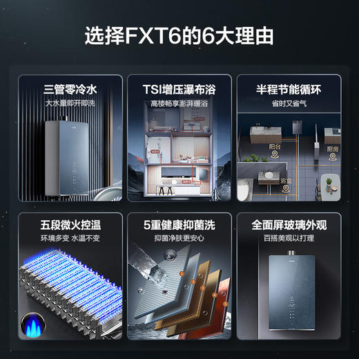 【以旧换新】海尔（Haier）16升燃气热水器天然气 水气双调恒温家用智能 JSQ31-16FXT6FRXGU1 商品图1
