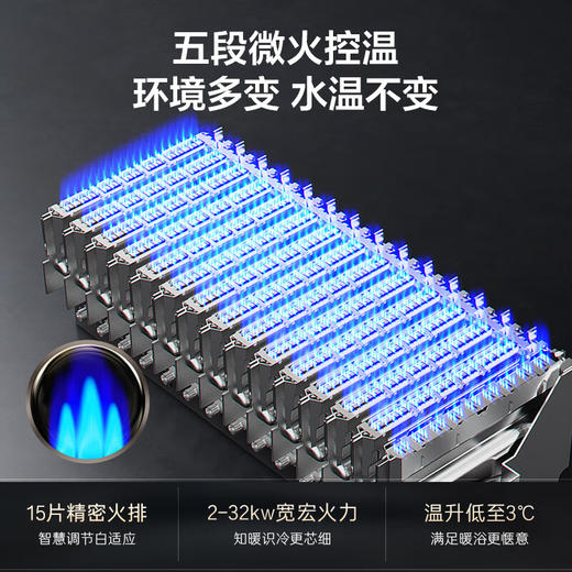 【以旧换新】海尔（Haier）16升燃气热水器天然气 水气双调恒温家用智能 JSQ31-16FXT6FRXGU1 商品图6