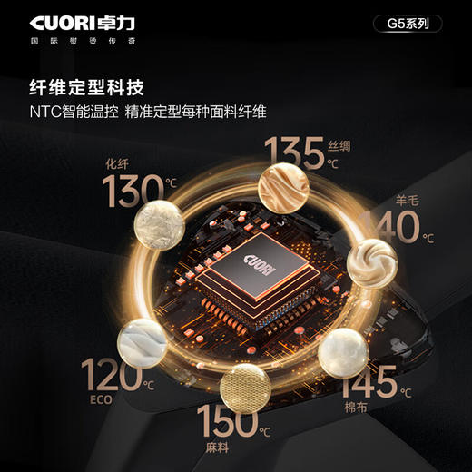 卓力（CuoRi）2024新家用挂烫机增压大蒸汽杀菌除皱语音智能熨烫机G510 商品图3