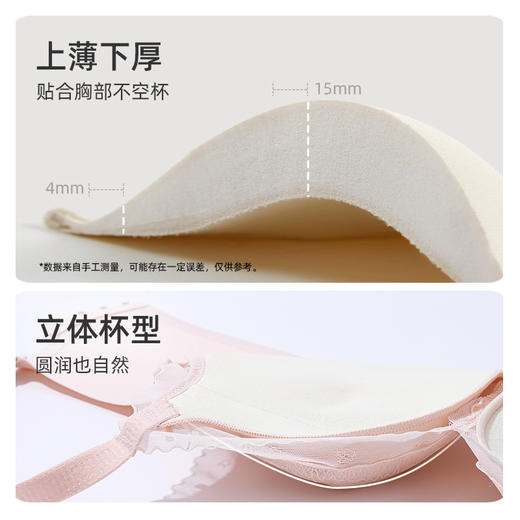 【强聚拢】熳洁儿 内衣小胸聚拢无钢圈文胸性感蕾丝无痕舒适莫代尔柔软收副乳24261525 商品图5