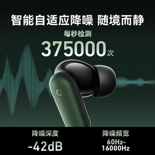 【热销】Soundcore声阔新品P30i蓝牙降噪耳机 A3959 商品图2