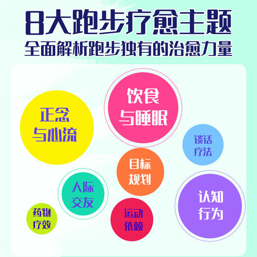 《跑步的力量》 商品图1