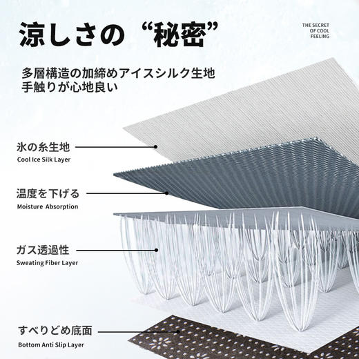 【冰丝透气凉垫】夏天卡通笑脸小狗透气凉垫 办公室椅子垫凉席夏季坐垫可水洗沙发垫 商品图1