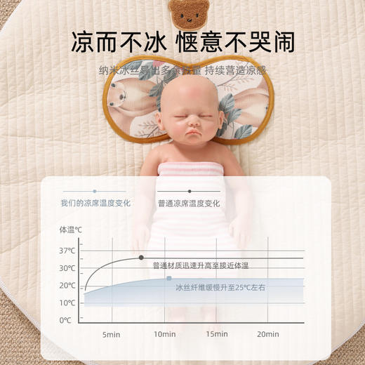 【新一代凉感黑科技！清爽抱娃】婴儿手臂凉席冰丝手臂枕抱娃神器夏季新生儿喂奶抱娃手套袖 商品图2