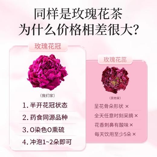 【女生专属】玫瑰花冠茶平阴重瓣玫瑰养生茶盒装 商品图2