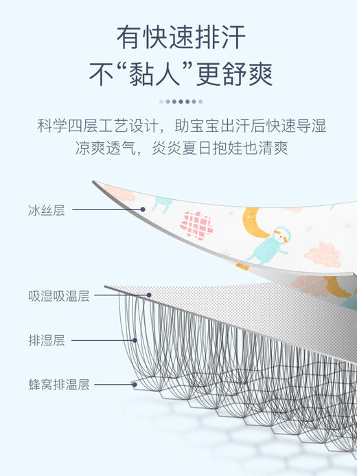【凉而不冰 轻松喂奶】手臂凉席喂奶抱娃手臂垫抱孩子冰袖神器夏季胳膊套婴儿哺乳凉席枕 商品图2